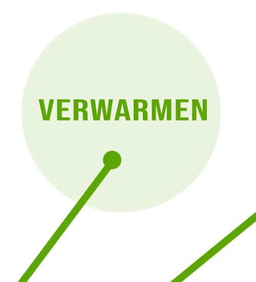 Verwarmen